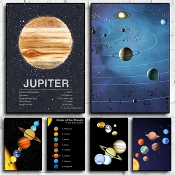 Осем планети на Слънчевата система, щампи плакати, стенни живопис, стикер на стената в спалнята, хола, малък офис